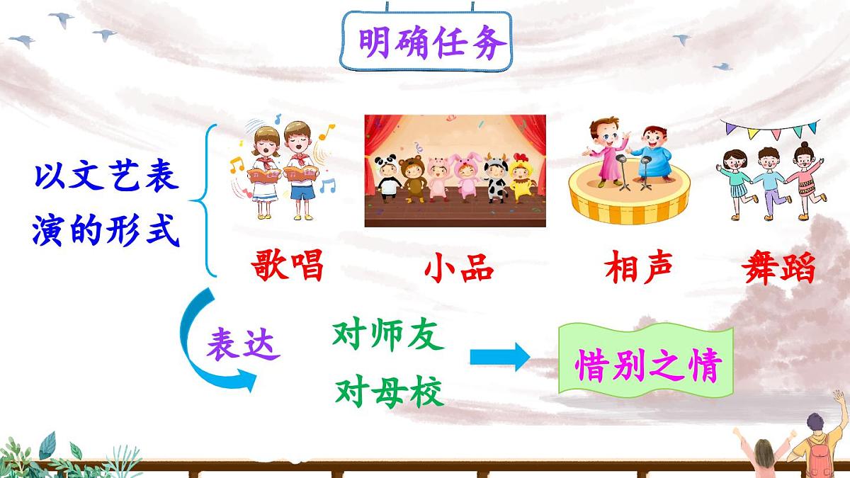 新统编版小学语文六下 第六单元《综合性学习:依依惜别》课件(第二课时)第2页