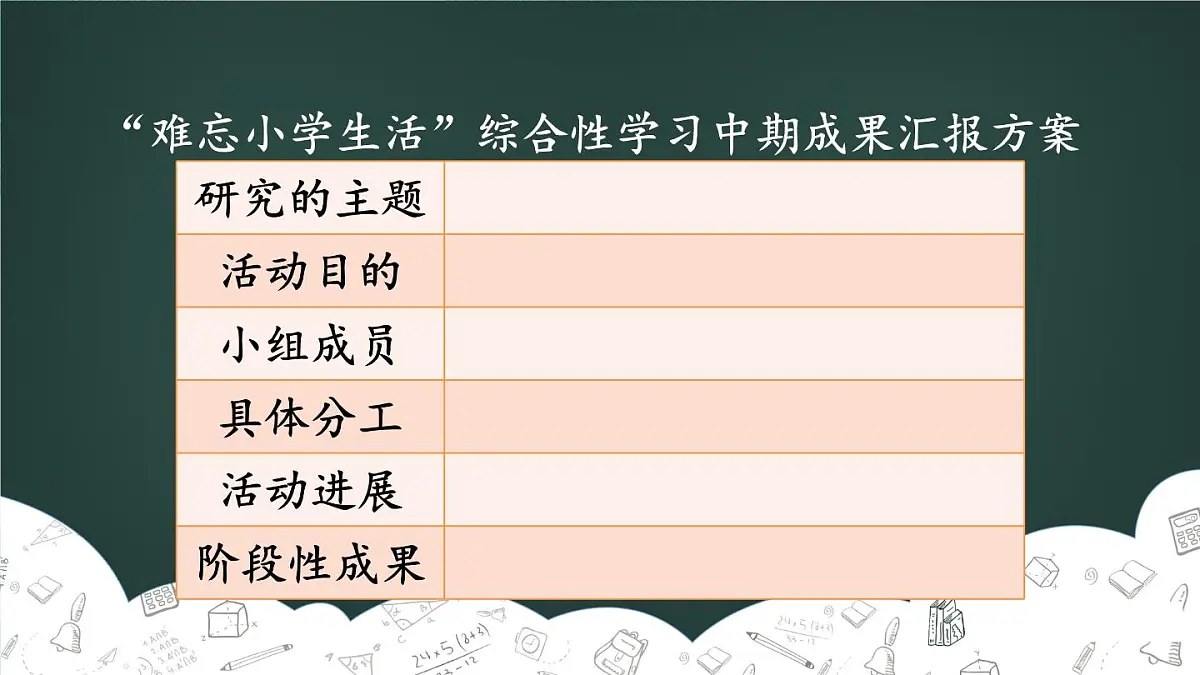 新统编版小学语文六下 第六单元《综合性学习3——中期交流与指导》课件第7页