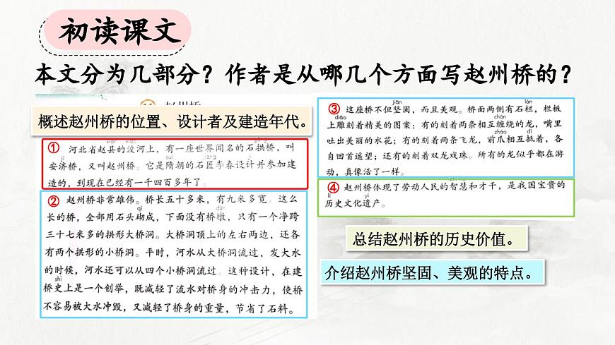 新統(tǒng)編版小學(xué)語文三下 3-11《趙州橋》課件（第一課時）第6頁