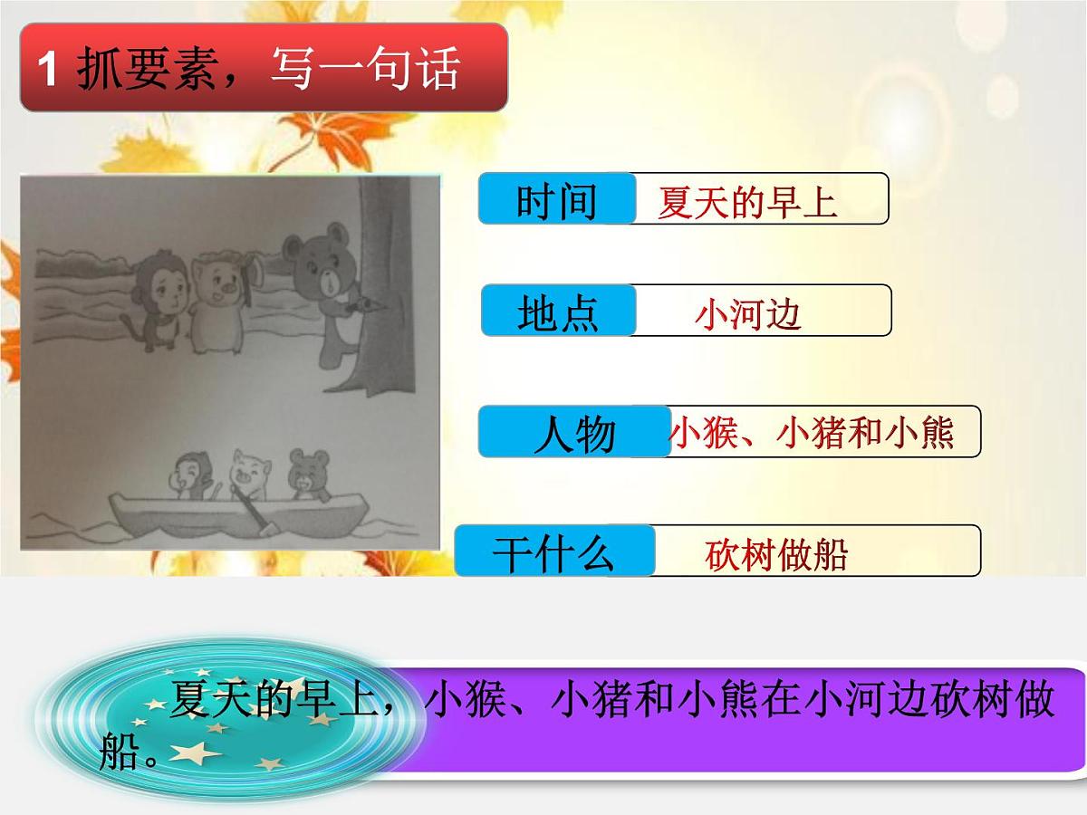 部编版小学语文一下看图写话ppt课件9过河第2页