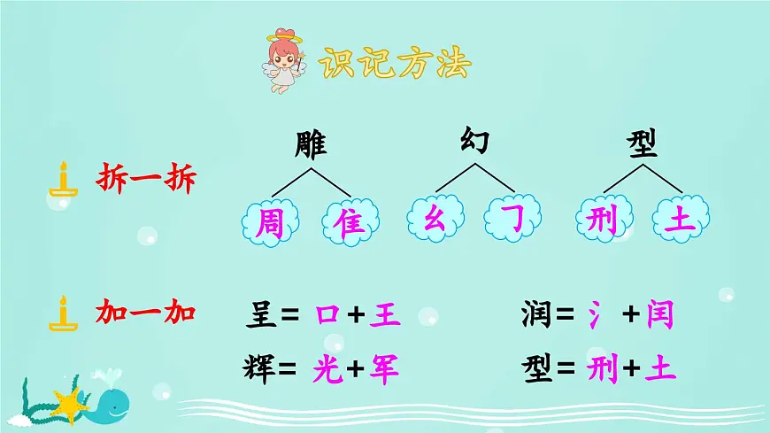 新统编版小学语文三下 7-22《我们奇妙的世界》课件第4页