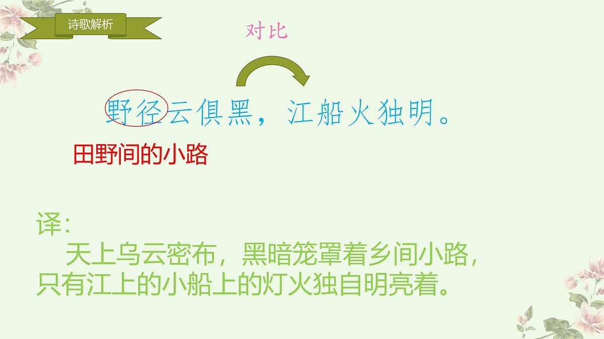 统编版(2024)六年级语文下册古诗词诵读-春夜喜雨ppt课件第7页