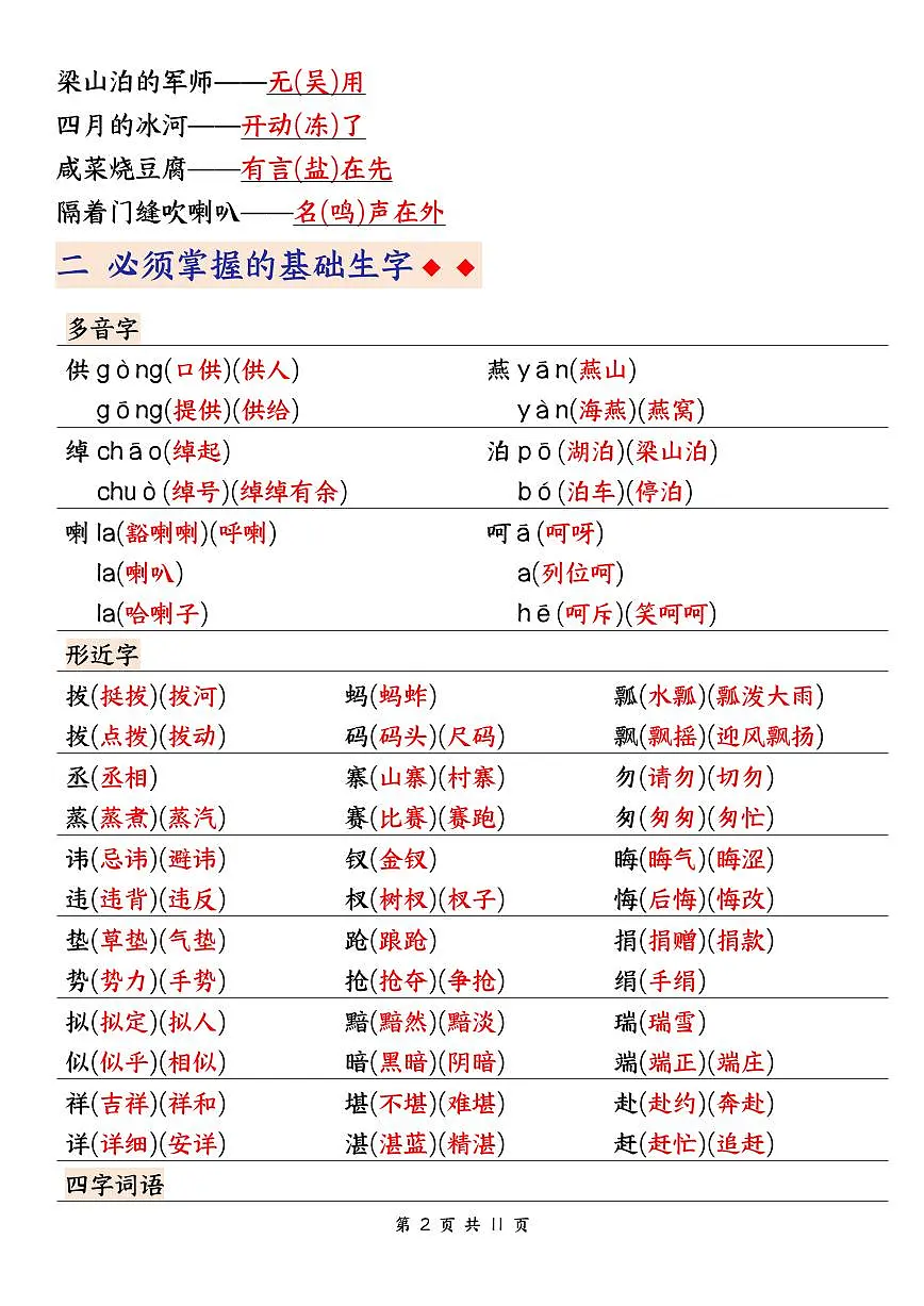 五年级下册语文期中高频考点知识点汇总第2页