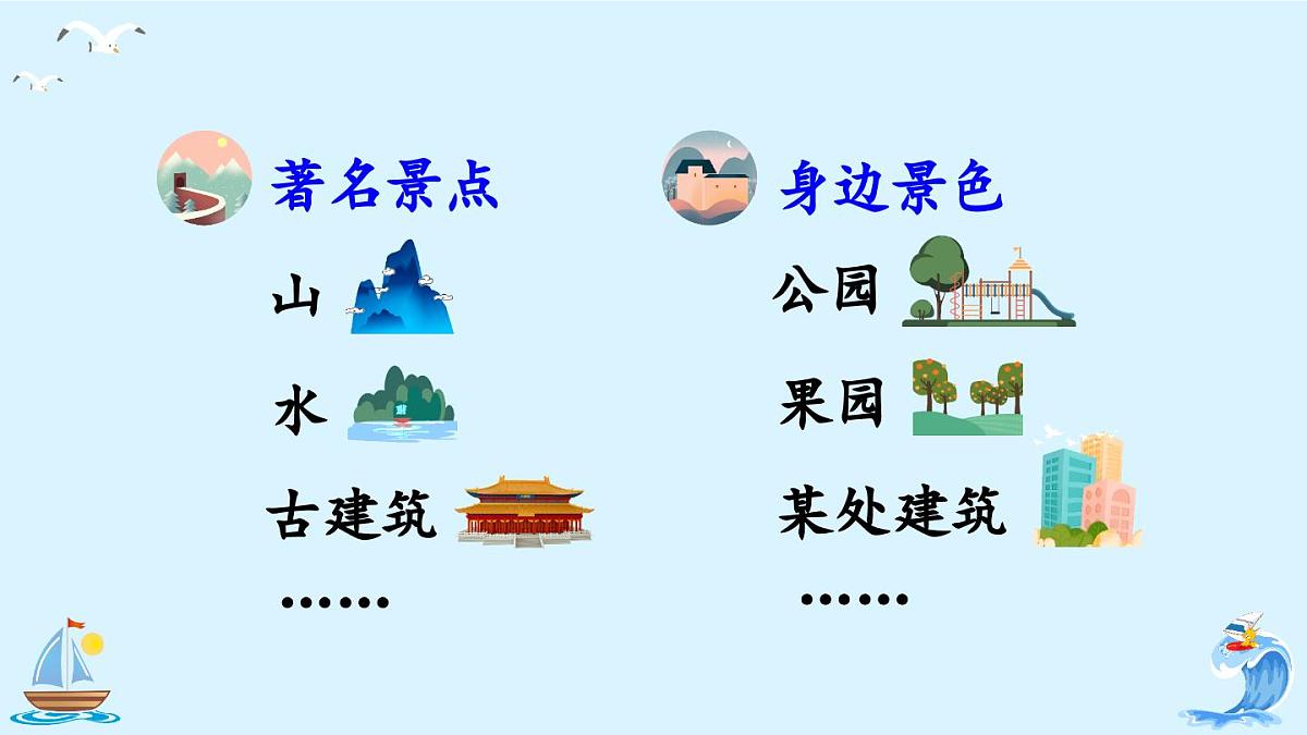 新统编版小学语文四下 第五单元《习作例文:颐和园》课件第5页
