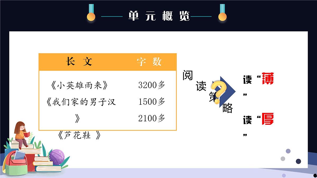 新统编版小学语文四下 6-20《我们家的男子汉》学习任务群教学课件第3页