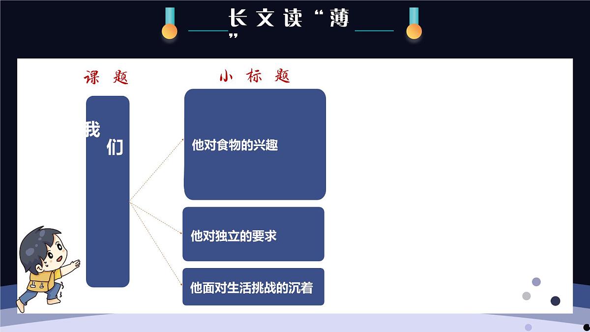 新统编版小学语文四下 6-20《我们家的男子汉》学习任务群教学课件第4页