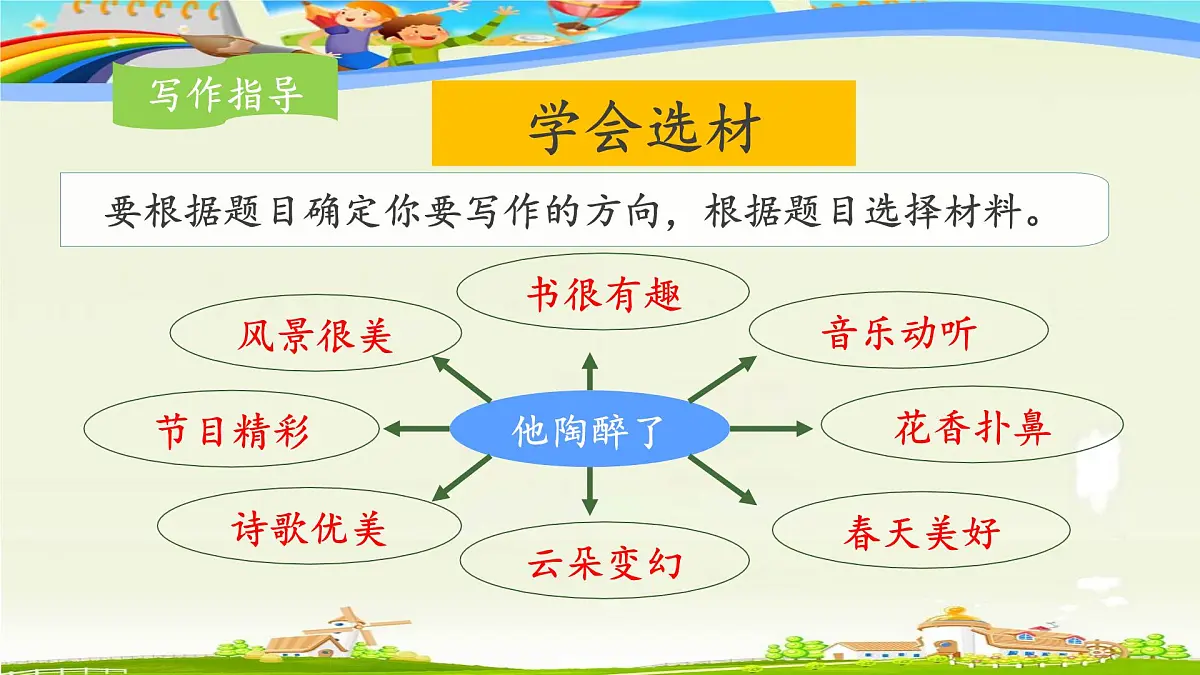 新统编版小学语文五下 第四单元《习作:他____了》课件第7页