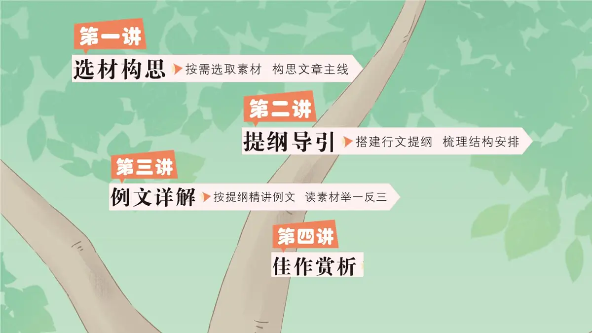 统编版四年级语文下册课件第二单元《习作:我的奇思妙想》第5页