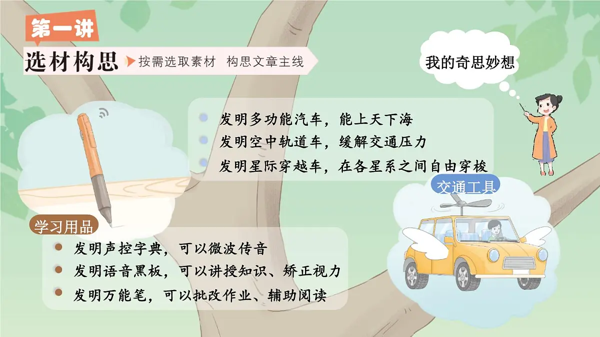 统编版四年级语文下册课件第二单元《习作:我的奇思妙想》第6页