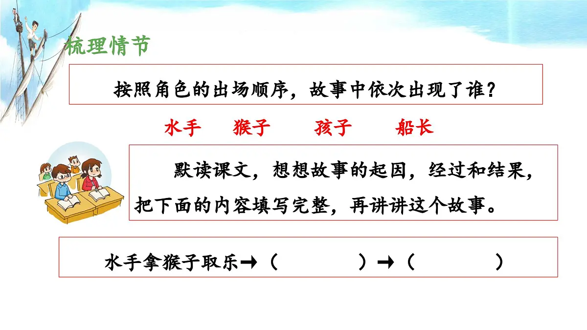 新统编版小学语文五下 6-17《跳水》教学课件(第一课时)第4页