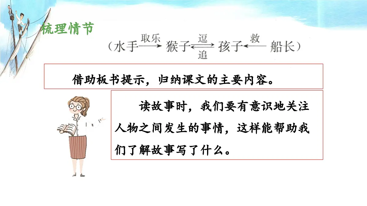 新统编版小学语文五下 6-17《跳水》教学课件(第一课时)第6页