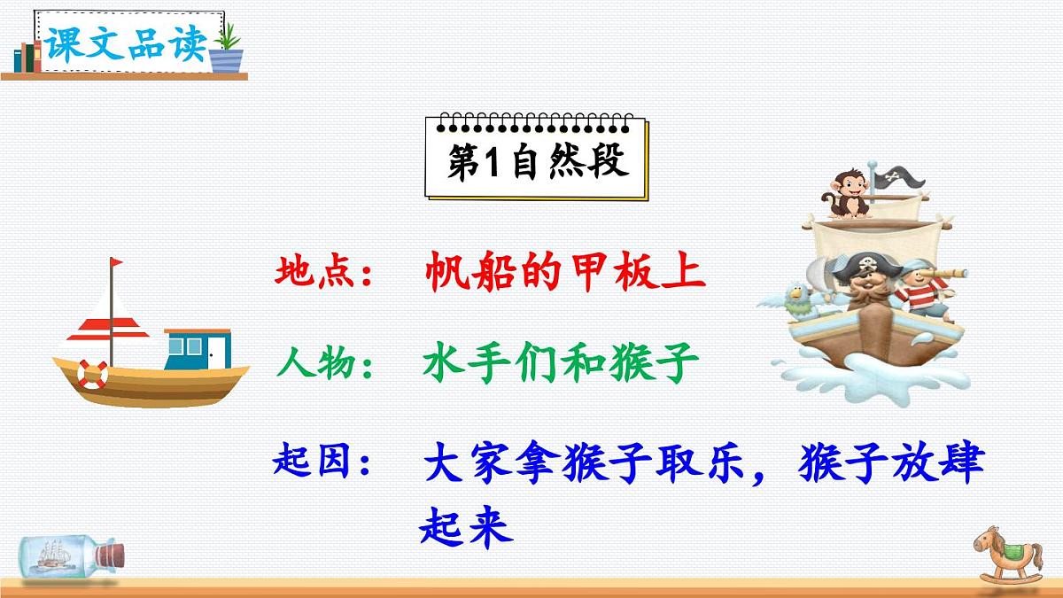 新统编版小学语文五下 6-17《跳水》教学课件(第二课时)第2页