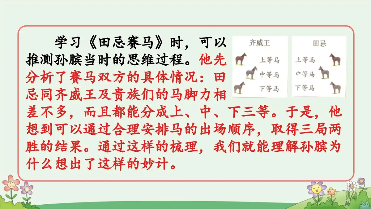 新统编版小学语文五下 第六单元《语文园地六》课件(第一课时)第4页