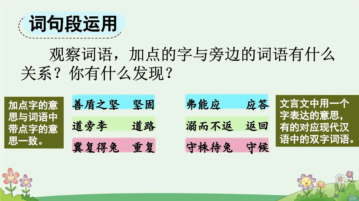 新统编版小学语文五下 第六单元《语文园地六》课件(第一课时)第7页