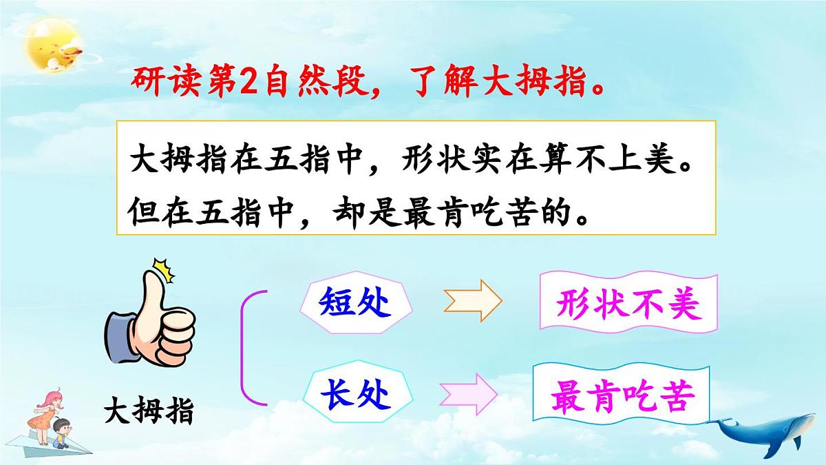 新统编版小学语文五下 8-22《手指》教学课件(第二课时)第3页