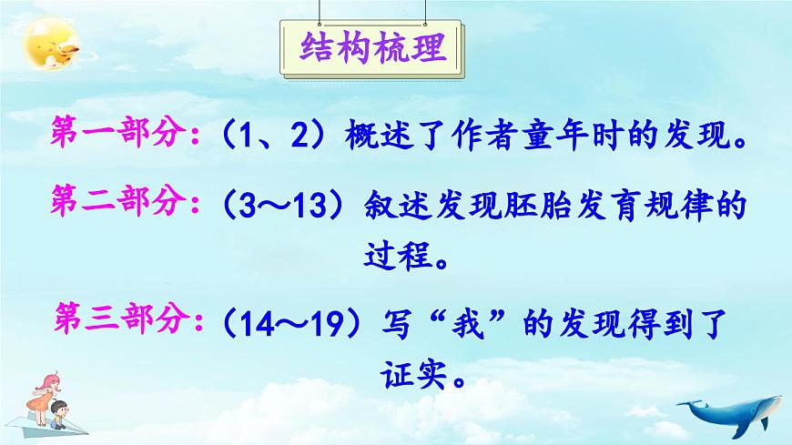 新统编版小学语文五下 8-23《童年的发现》教学课件第7页