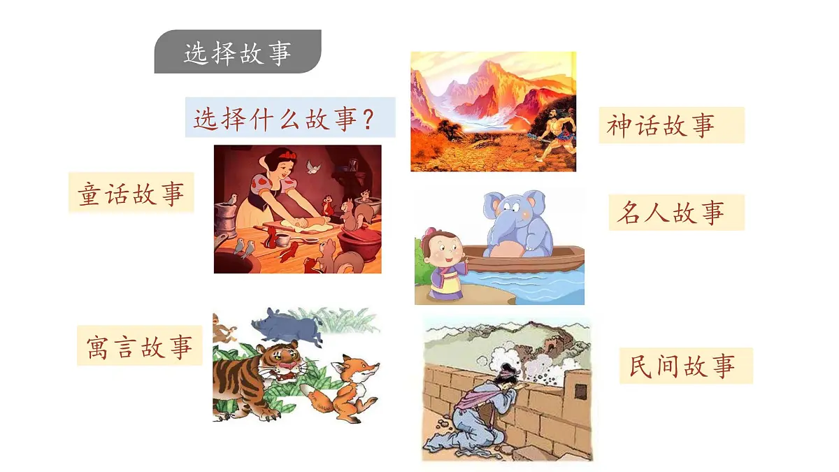 新统编版小学语文三下 第八单元《口语交际:趣味故事会》课件第4页