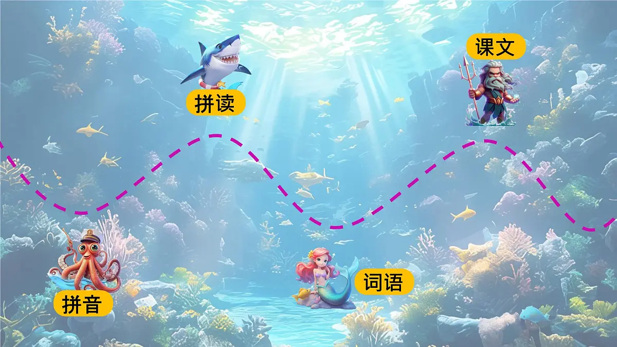 第二单元复习 课件 部编版语文一年级上册第2页
