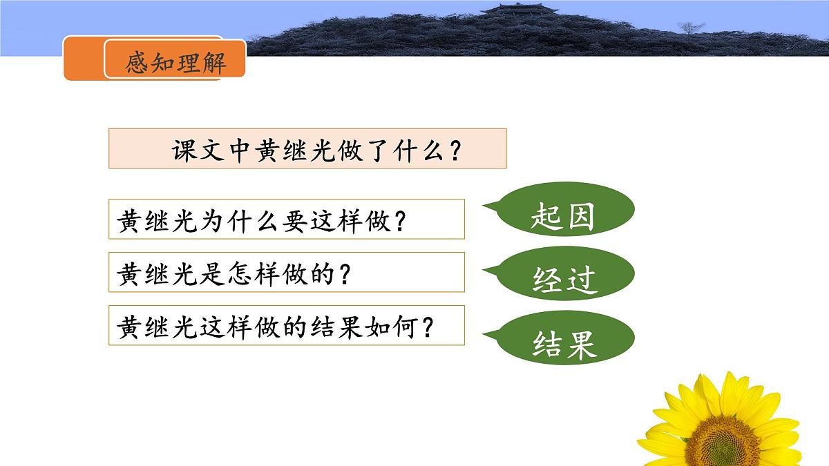 新统编版小学语文四下 7-23《黄继光》课件第8页