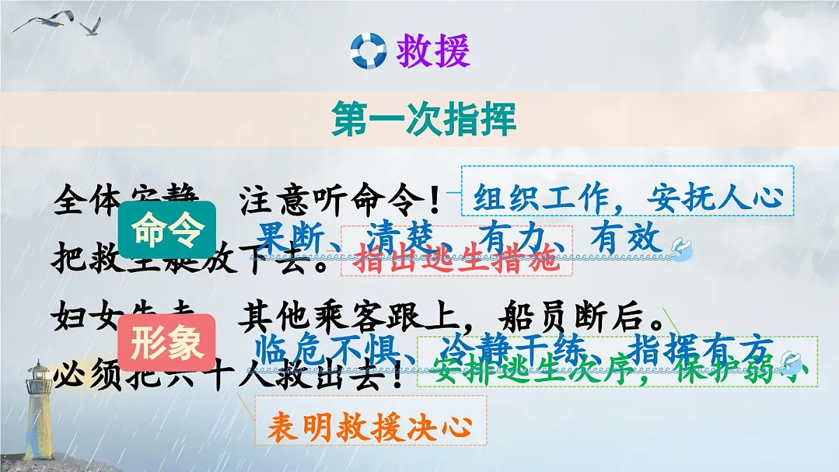 新统编版小学语文四下 7-24《“诺曼底号”遇难记》课件(第二课时)第7页