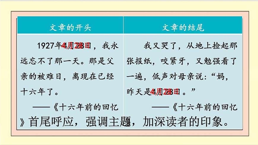 统编版六年级语文下册教学课件《语文园地四》第4页