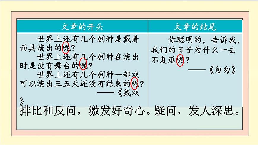 统编版六年级语文下册教学课件《语文园地四》第5页
