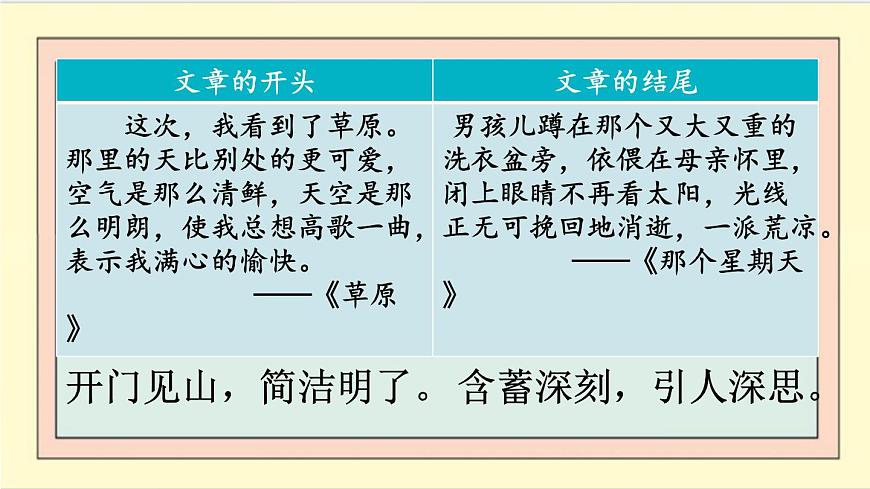 统编版六年级语文下册教学课件《语文园地四》第6页