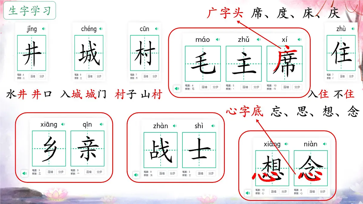 小学语文统编版(2024)一年级下册2.2 吃水不忘挖井人 课件5第5页
