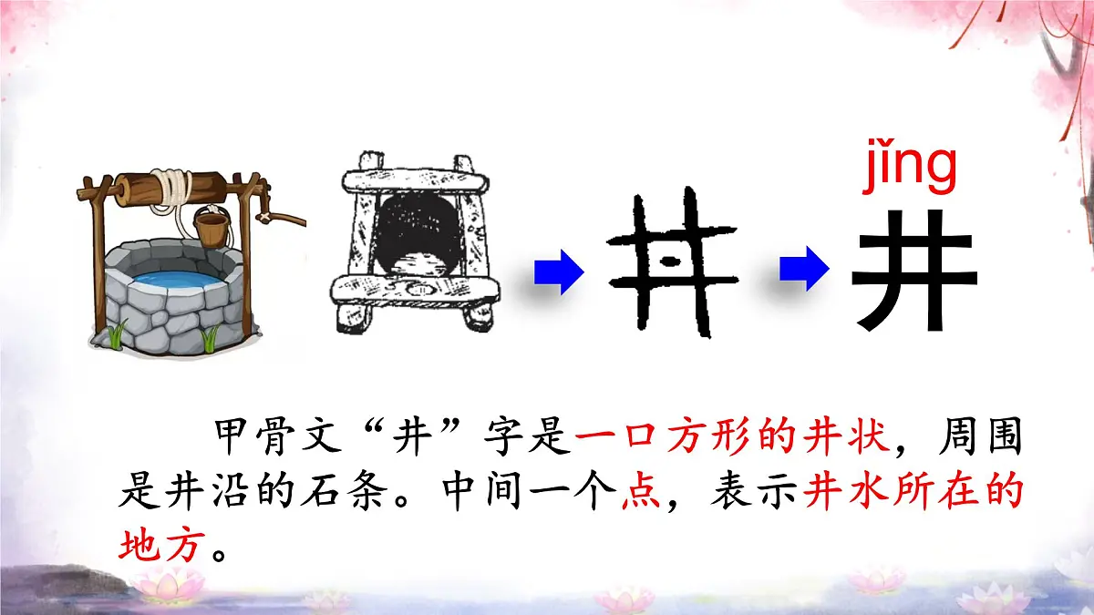 小学语文统编版(2024)一年级下册2.2 吃水不忘挖井人 课件5第6页