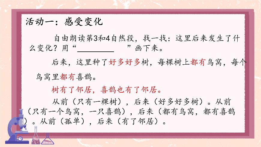 小学语文统编版(2024)一年级下册3.5 树和喜鹊 课件第3页