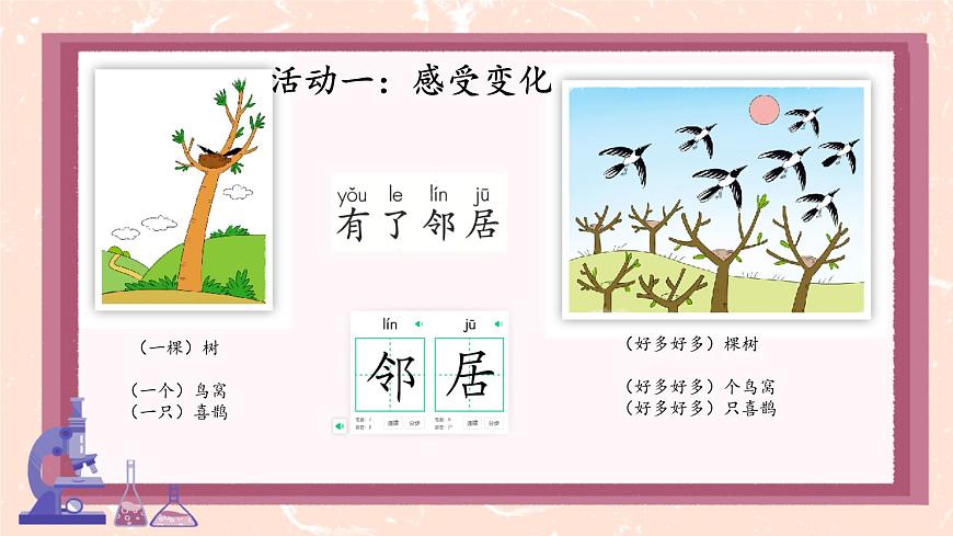 小学语文统编版(2024)一年级下册3.5 树和喜鹊 课件第6页