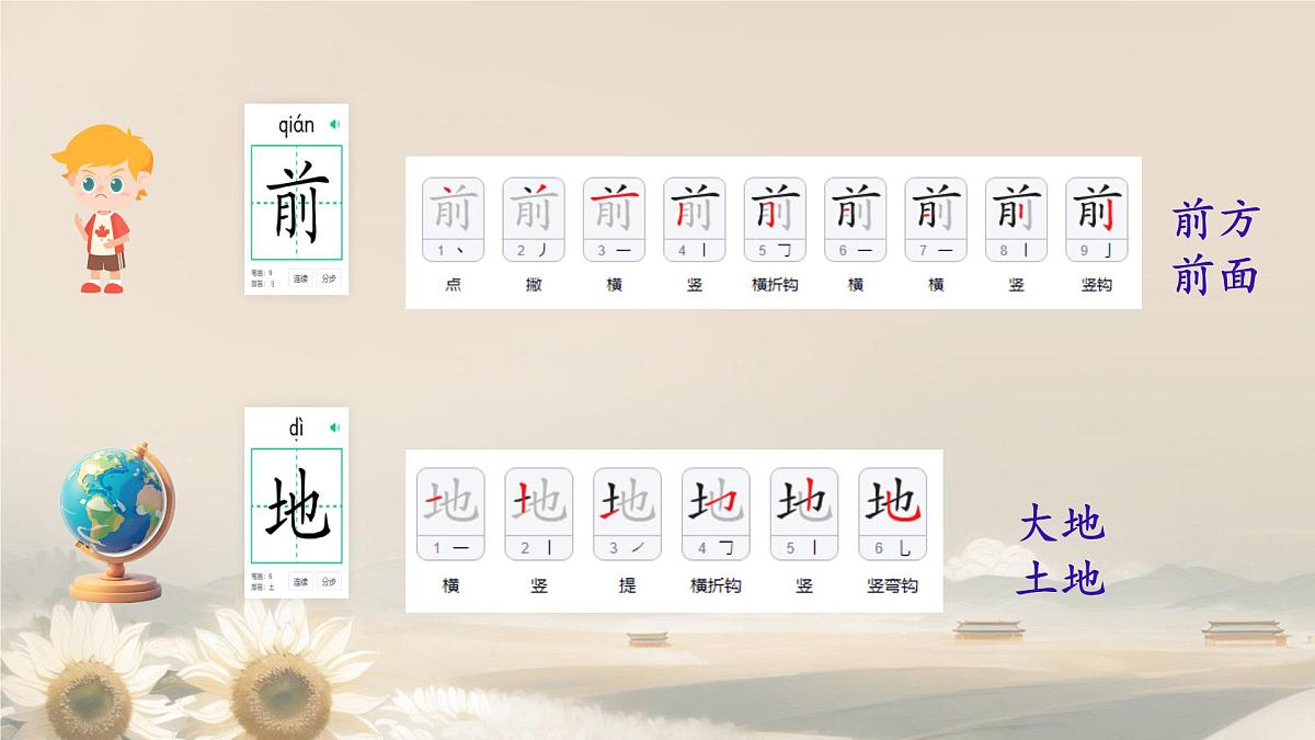 小学语文统编版(2024)一年级下册4.7 静夜思 课件第6页