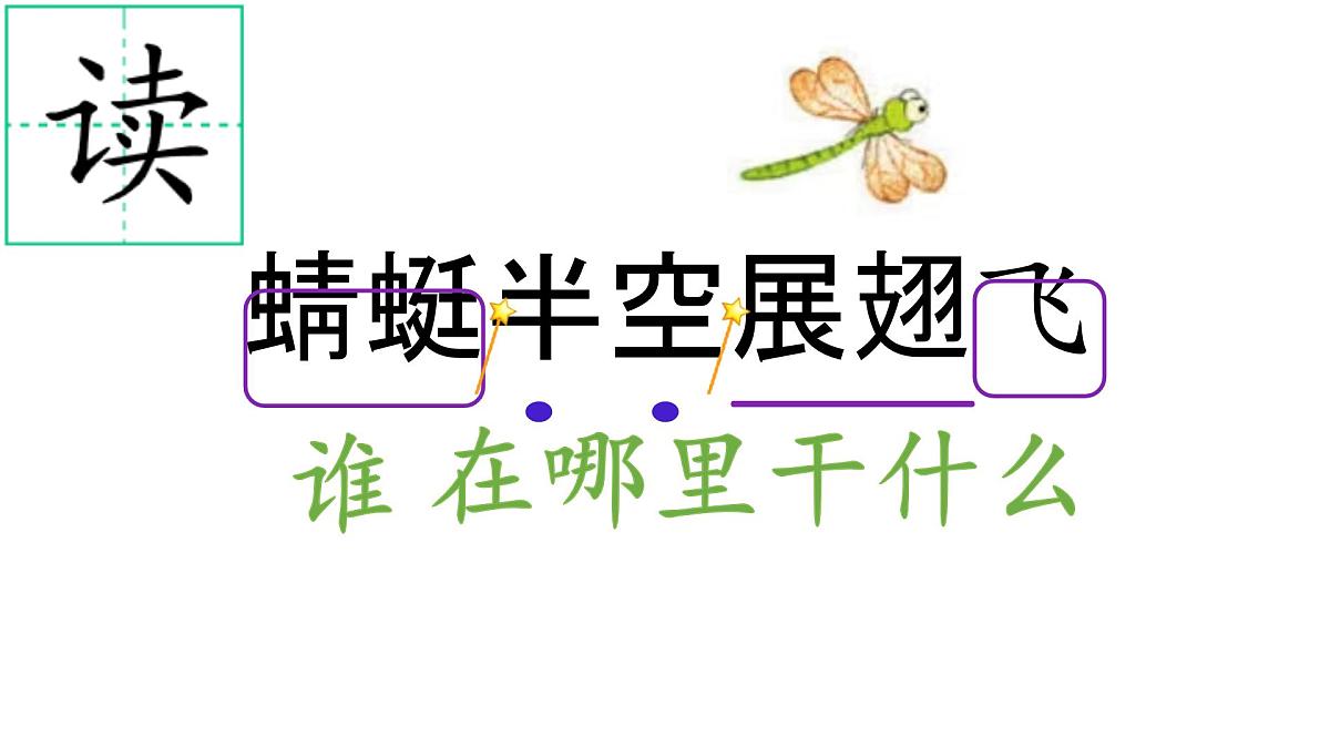 小学语文统编版(2024)一年级下册5.5 动物儿歌 课件第7页