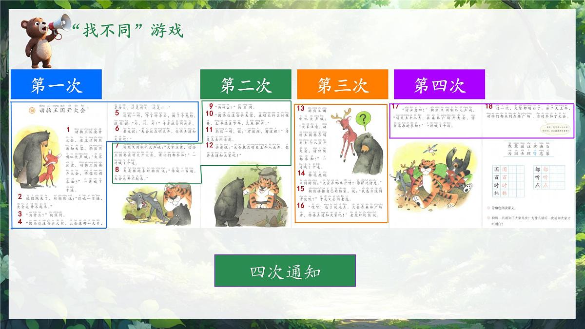 小学语文统编版(2024)一年级下册7.16 动物王国开大会 课件第4页
