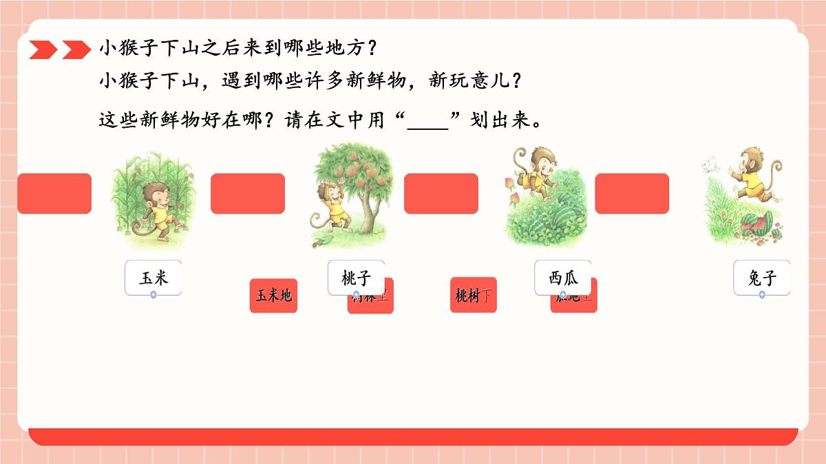 小学语文统编版(2024)一年级下册7.17 小猴子下山 课件第3页
