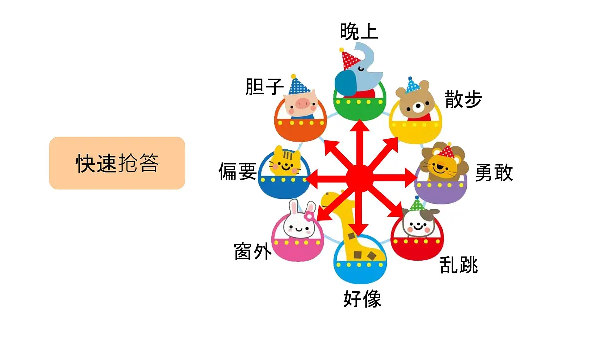 小学语文统编版(2024)一年级下册4.8 夜色 课件第6页