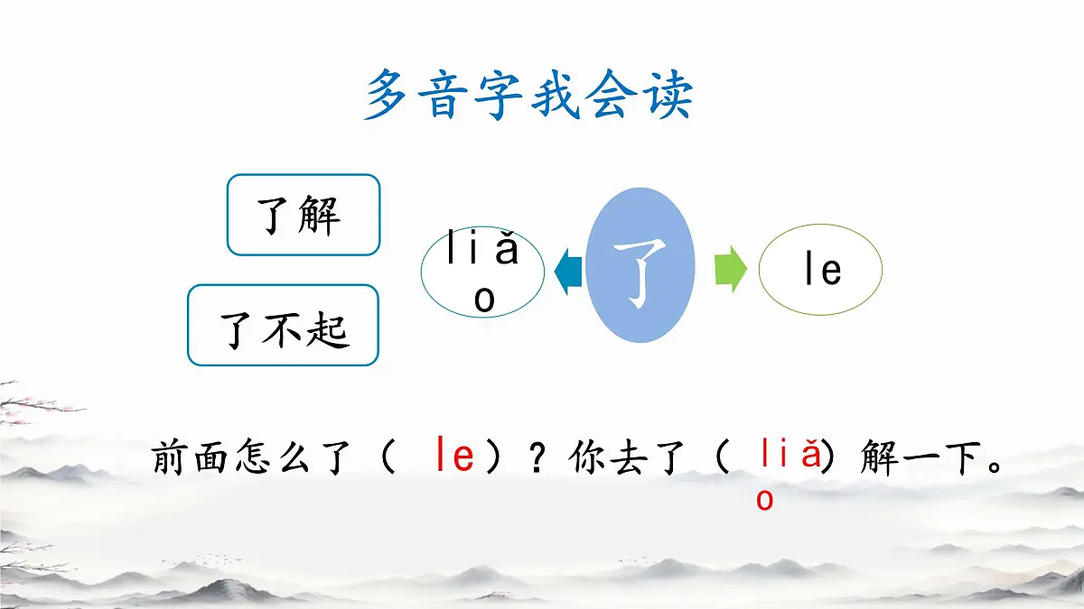 小学 语文统编版(2024)一年级下册4.9 端午粽 课件第8页