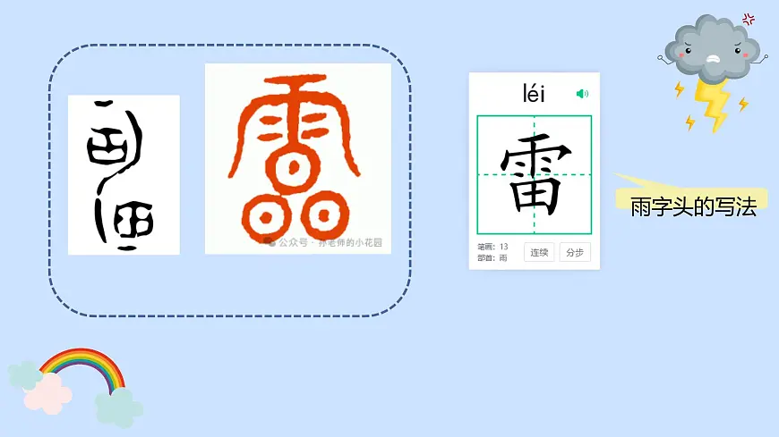 小学语文统编版(2024)二年级下册6.16 雷雨 课件第3页