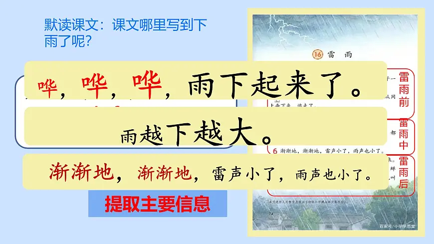 小学语文统编版(2024)二年级下册6.16 雷雨 课件第7页