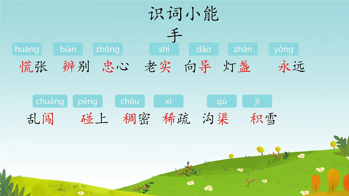 小学语文统编版(2024)二年级下册6.17 要是你在野外迷了路 课件第2页