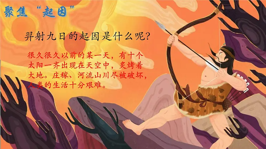 小学语文统编版(2024)二年级下册8.24 羿射九日 课件第5页