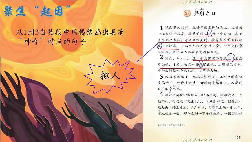 小学语文统编版(2024)二年级下册8.24 羿射九日 课件第7页