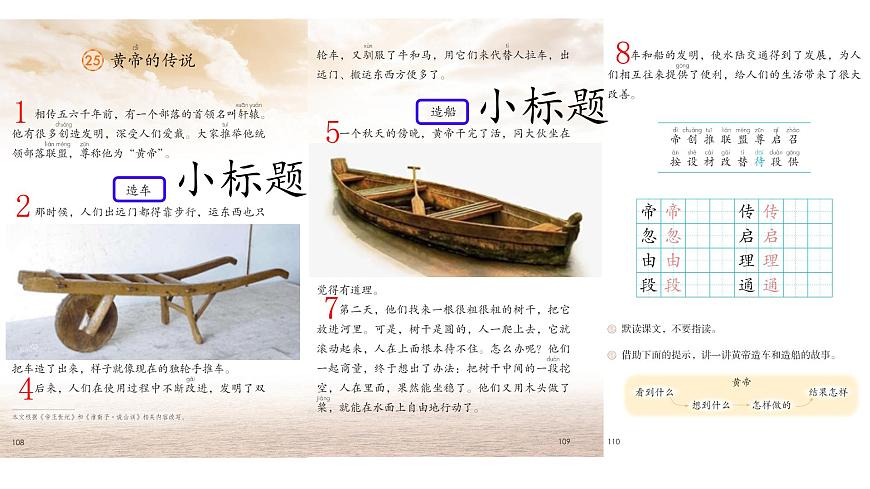 小学语文统编版(2024)二年级下册8.25 黄帝的传说 课件第4页