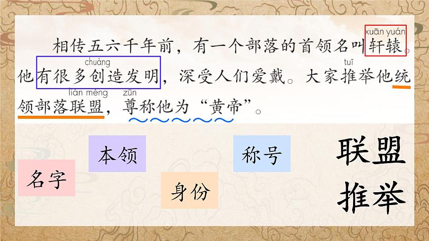 小学语文统编版(2024)二年级下册8.25 黄帝的传说 课件第6页