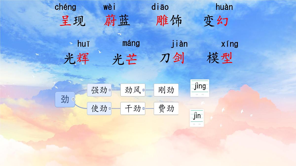 小学语文统编版(2024)三年级下册7.22 我们奇妙的世界 课件第2页