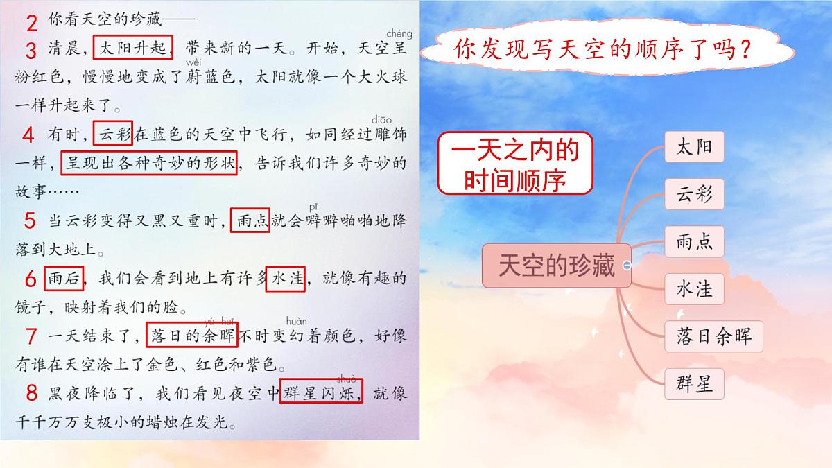 小学语文统编版(2024)三年级下册7.22 我们奇妙的世界 课件第5页