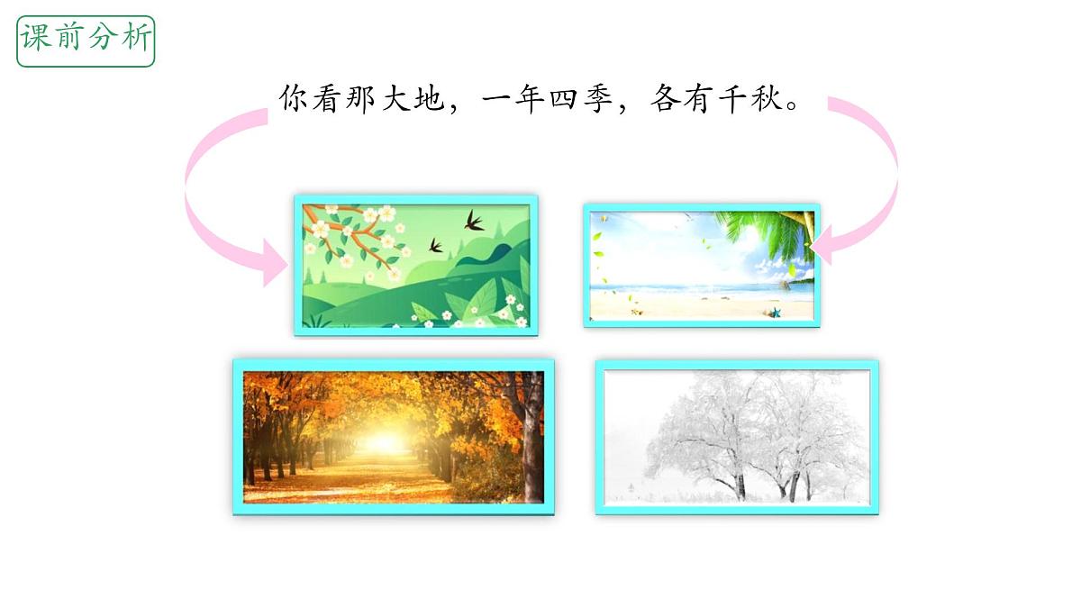 小学语文统编版(2024)三年级下册7.22 我们奇妙的世界 课件第3页