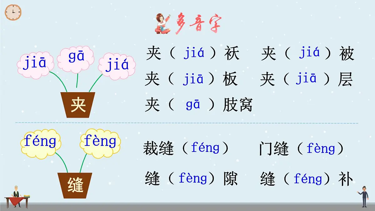 小学语文统编版(2024)三年级下册8.25 慢性子裁缝和急性子顾客 课件第3页