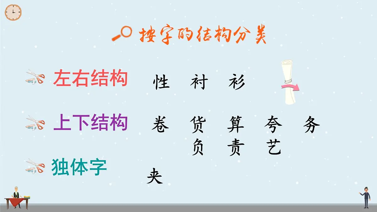 小学语文统编版(2024)三年级下册8.25 慢性子裁缝和急性子顾客 课件第8页