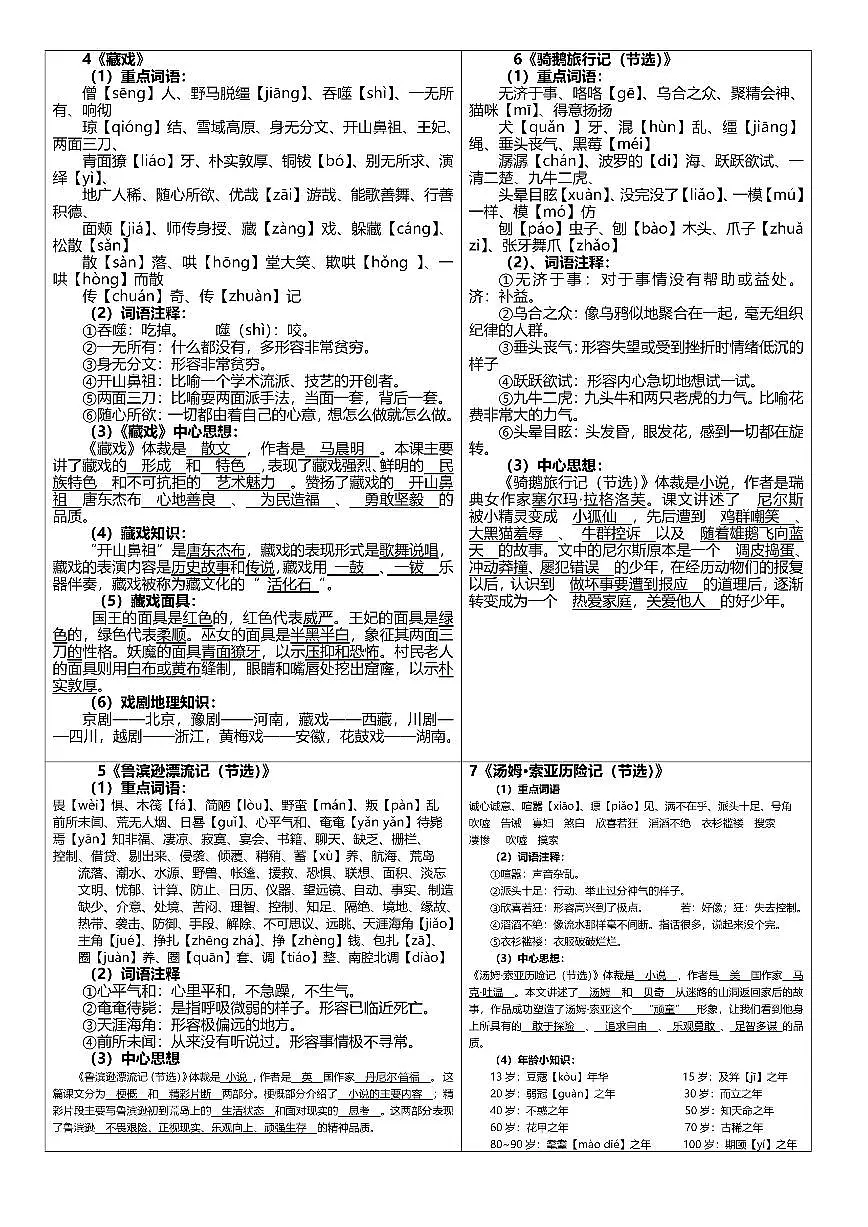 6年级语文《一课一贴》下册复习学案-2025春第2页